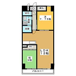 アベニューＣ・Ｓ