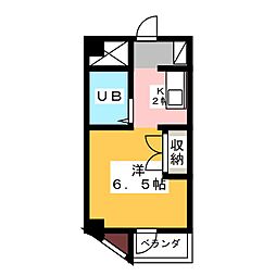 グランドゥール