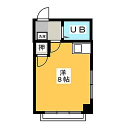 ハイネスひらの