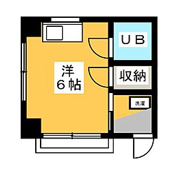 ハイネスひらの