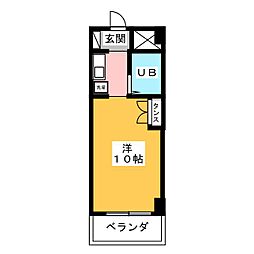 グランドゥール