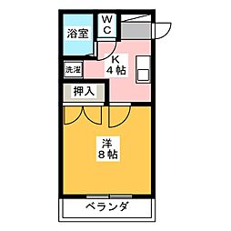 パストラルＫ