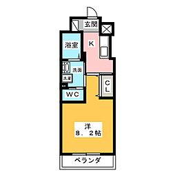 ラヴィ・Ｋ