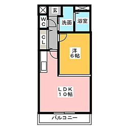 プリマヴェーラ