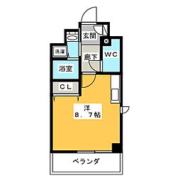 プログレッソ八田