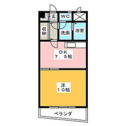 セジューネ・トーシ