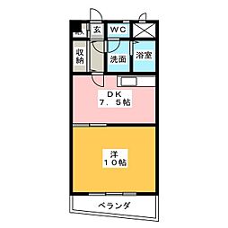 セジューネ・トーシ