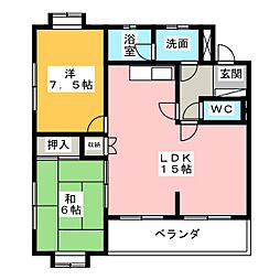 サンサーラ・キトー