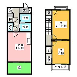 ホーム・アリウム