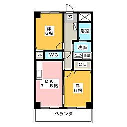 ＡＵＢＥ　ＡＵＢＡＤＥ　オーブオバード