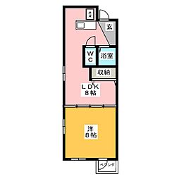 シティーライフ八田
