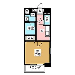 グランフルール