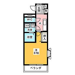 リバーサイドシェル