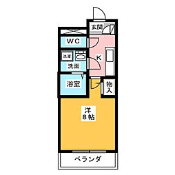 リバーサイドシェル