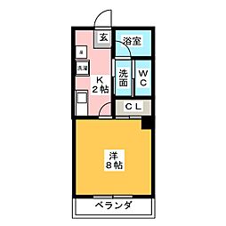 プリマヴェーラ(Primevere)