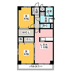 グッドウィルIＤ