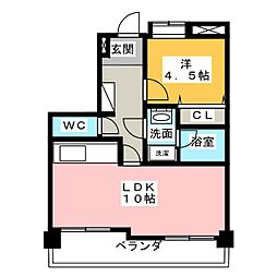 グローリアス八田