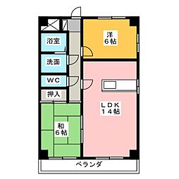 シャトル助光
