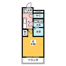 リバーサイドシェル