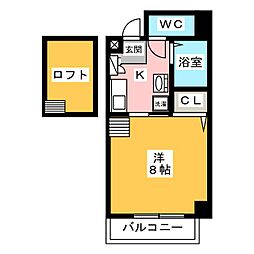 ルフィール八田