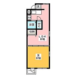 シティーライフ八田