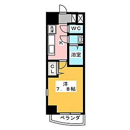 ロイヤルピジョンライズ