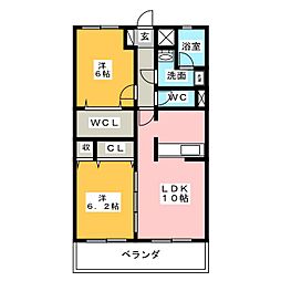 グッドウィルIＤ