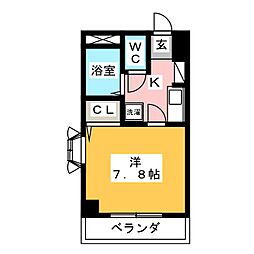 ロイヤルピジョン八田