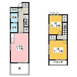 シャルマンII