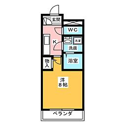 リバーサイドシェル