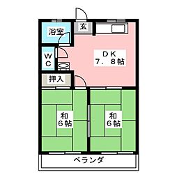 第2リバーサイド清水