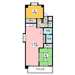 サンサーラ・キトーIII