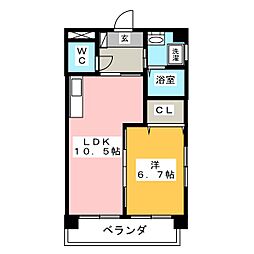 シェソワ野上