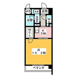 ソフィア八田