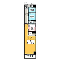 ミレニアム八田