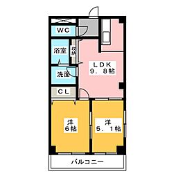 ローズハイム