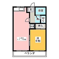 グレースフル