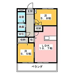 プリマヴェーラ(春田)