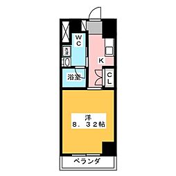 フローラ供米田