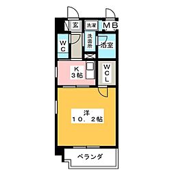 ソフィア八田