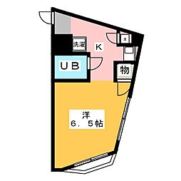 ＭＩＮＥＸ浅間町