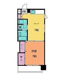 シティライフ栄