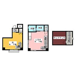 ＧＲＡＮＤＥ　ＮＥＲＯ