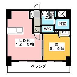Ｆｌｏｓ北山王