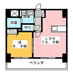 Ｆｌｏｓ北山王