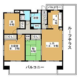 Ｆｌｏｒｅｓｔａ名駅