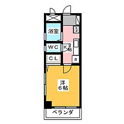 サコ　グレイスフル