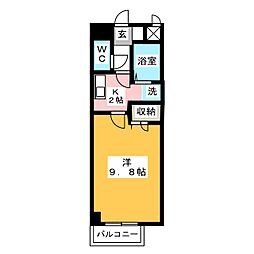プラーチドII