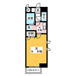 プラーチドII