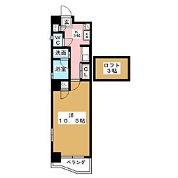 プレステージ西大須